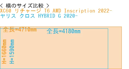 #XC60 リチャージ T6 AWD Inscription 2022- + ヤリス クロス HYBRID G 2020-